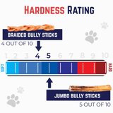 6"  Ultra Thick Bully Stick - 3pk