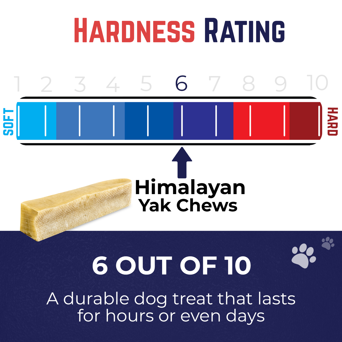Premium Himalayan Yak Chews