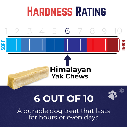 Premium Himalayan Yak Chews